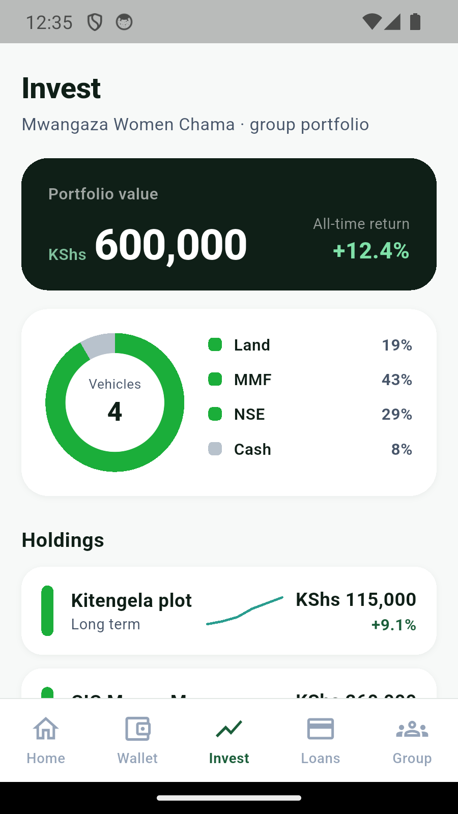 ChamaClub investment portfolio screen